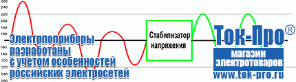 Трансформатор постоянного тока 220/24 - Магазин стабилизаторов напряжения Ток-Про в Владикавказе